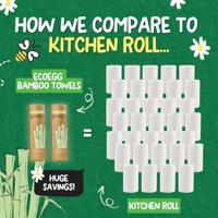 Ecoegg Bamboe - schoonmaakdoekjes - op rol - 20 stuks - thumbnail