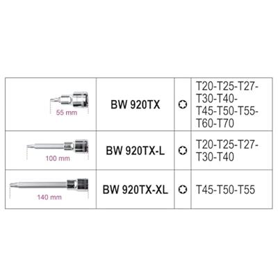 Beta 923E-TX/C18 | Dopsleutelset | Torxdoppen | 1/2 Inch aansluiting | 18-Delig - 009236018