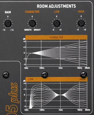 ESI uniK 05+ actieve studiomonitor (per stuk)