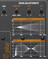 ESI uniK 05+ actieve studiomonitor (per stuk) - thumbnail