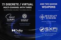 Creative Sound Blaster X4 geluidskaart - thumbnail