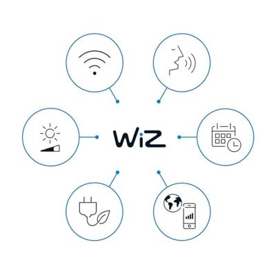 WIZ ELPAS wandlamp - Connected - Buiten - Zwart