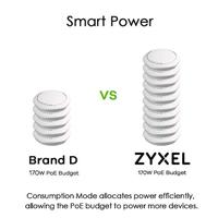 Zyxel GS1900-8 Managed L2 Gigabit Ethernet (10/100/1000) Zwart - thumbnail