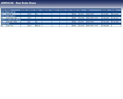 Remschoenset ADM54146