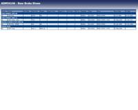 Remschoenset ADM54146 - thumbnail