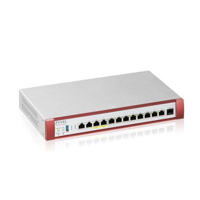 Zyxel USG FLEX500 H serie, gebruikers-definable poorten met 2 x 2,5 G, 2 x 2,5 G (PoE+) & 8 x 1G, 1 x USB (alleen apparaat)