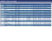 Klepdekselpakking ADK86705 - thumbnail