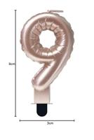 Paperdreams folie ballon kaars roze - 9 - thumbnail