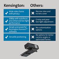 Kensington webcam W2050 Pro, met auto focus - thumbnail