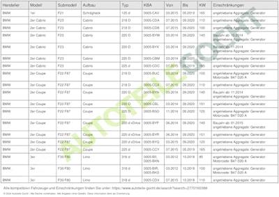 Geleide rol/omdraairol v-snaren T36791