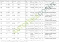 Geleide rol/omdraairol v-snaren T36791 - thumbnail