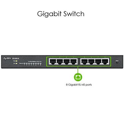 Zyxel Smart Switch. 8-poorts Wallmount 8-port zwart