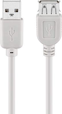 goobay USB 2.0 verlengkabel