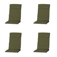 Kussen fiber de luxe Panama groen (4 stuks) Madison - Madison - thumbnail