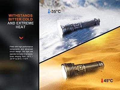 Fenix Light LR40R V2.0 Zaklamp werkt op een accu LED 15000 lm 842.5 g Fenix Light LR40R V2.0 Zaklamp werkt op een accu LED 15000 lm 842.5 g