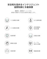 Xiaomi 3A Braided USB-C to USB-C Cable (1m) - thumbnail
