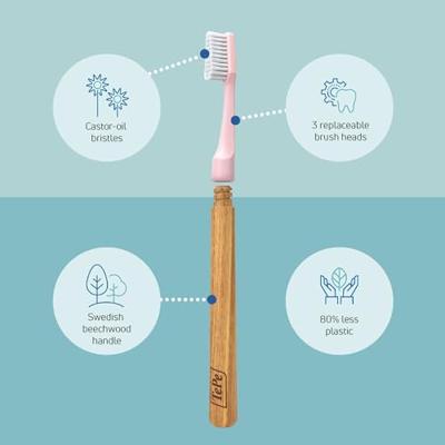 TePe Choice Soft RozeTandenborstel