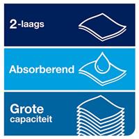 Tork Matic Advanced handdoek, 2-laags, systeem H1, groen, pak van 6 rollen - thumbnail