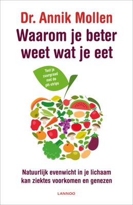 Waarom je beter weet wat je eet - Annik Mollen - ebook