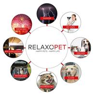 RelaxoPet PRO Dog - thumbnail