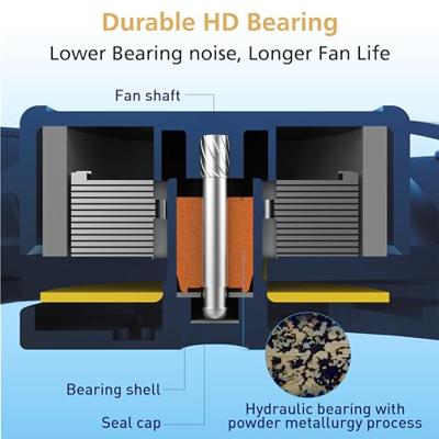 Akasa Alucia XS12 Computer behuizing Koelplaat/radiatoren Zwart, Blauw 1 stuk(s)