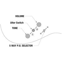 Ibanez Prestige Martin Miller Signature MM1-TAB Transparent Aqua Blue elektrische gitaar met koffer - thumbnail
