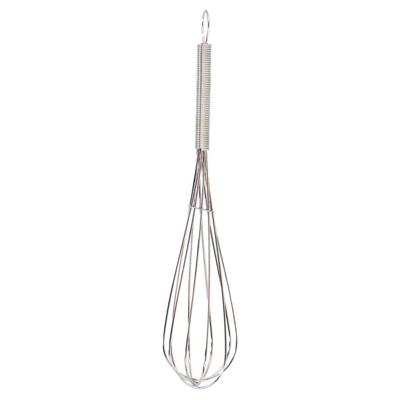 Metaltex garde 25 cm rvs