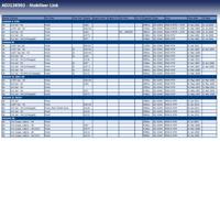 Stabilisatorstang ADJ138503 - thumbnail