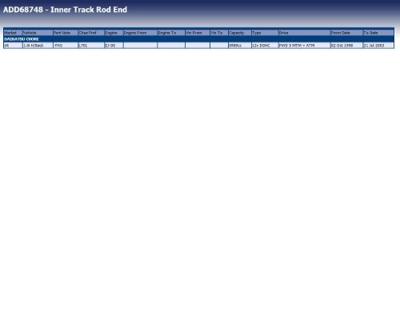 Axiaalkogel, spoorstang ADD68748