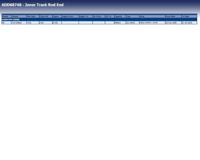 Axiaalkogel, spoorstang ADD68748 - thumbnail