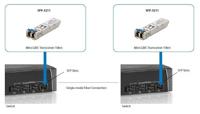 LevelOne SFP-3211 Medium Converter (1250 Mbit/s, draadloos, 0-70 °C, 5-95%, RoHS, IEEE 802.3z) - thumbnail