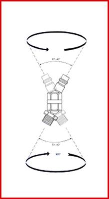 KS Tools 515.3394 5153394 Perslucht-kogelgewricht 1 stuk(s) KS Tools 515.3394 5153394 Perslucht-kogelgewricht 1 stuk(s)