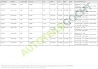 Knipperlicht links 185938019 - thumbnail