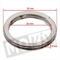 Uitlaatpakking Honda Wallaroo 33x26x4 mm - thumbnail