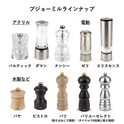 Peugeot Bistro zoutmolen 10 cm - mat wit - beukenhout