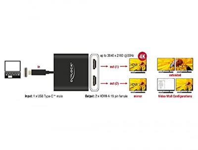 Delock 87719 USB Type-C-splitter (DP Alt-modus) > 2 x HDMI-uitgang 4K 30 Hz - thumbnail