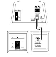 Victron Energy Inverter Control Omvormer bedienpaneel REC040010210R 33 mm x 60 mm x 65 mm - thumbnail