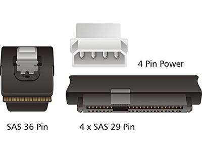 DeLOCK Mini SAS SFF-8087 > 4 x SAS SFF-8482 + power adapter