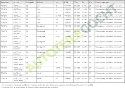 Knipperlicht links 181872052