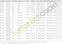 Knipperlicht links 181872052 - thumbnail