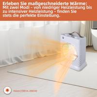 SHX SHXHL20OSZ Ventilatorkachel - thumbnail