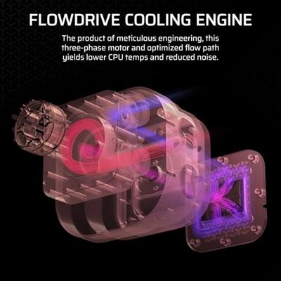 PC-koeling - CORSAIR - CW-9061023-WW - iCUE LINK TITAN 360 RX LCD AIO