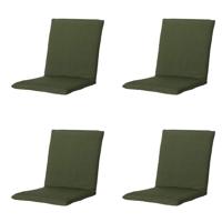 Stapelstoelkussen universeel Panama groen 97 cm x 49 cm (4 stuks) Madison - Madison - thumbnail