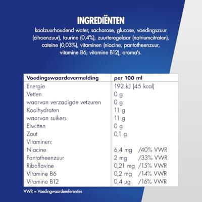 Red Bull - Summer Edition (Witte Perzik) - 12x 250ml