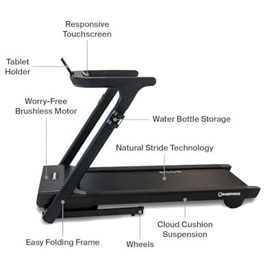 Inspire Tread 3 Loopband