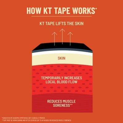 KT Tape Elastic Sports Tape Strips Beige