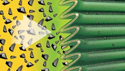 Luchtfilter Green Filters P965021