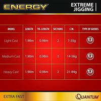 Quantum Energy Extreme Jigging Cast Medium 1,90 m 14-56 gr - thumbnail