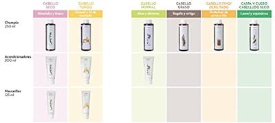 Korres Conditioner 200 ml - thumbnail