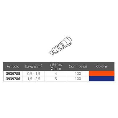 Beta Bm00130-Rondsteker - BM00130